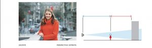 Distância focal e perspectiva