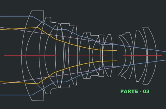 Entenda cameras e lentes-003