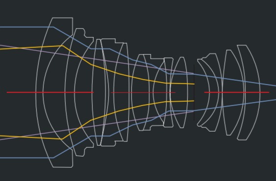 Entenda câmeras e lentes